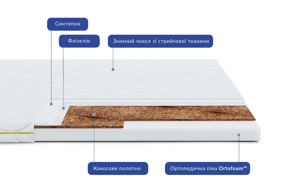 Lento Cocos - Фото 2