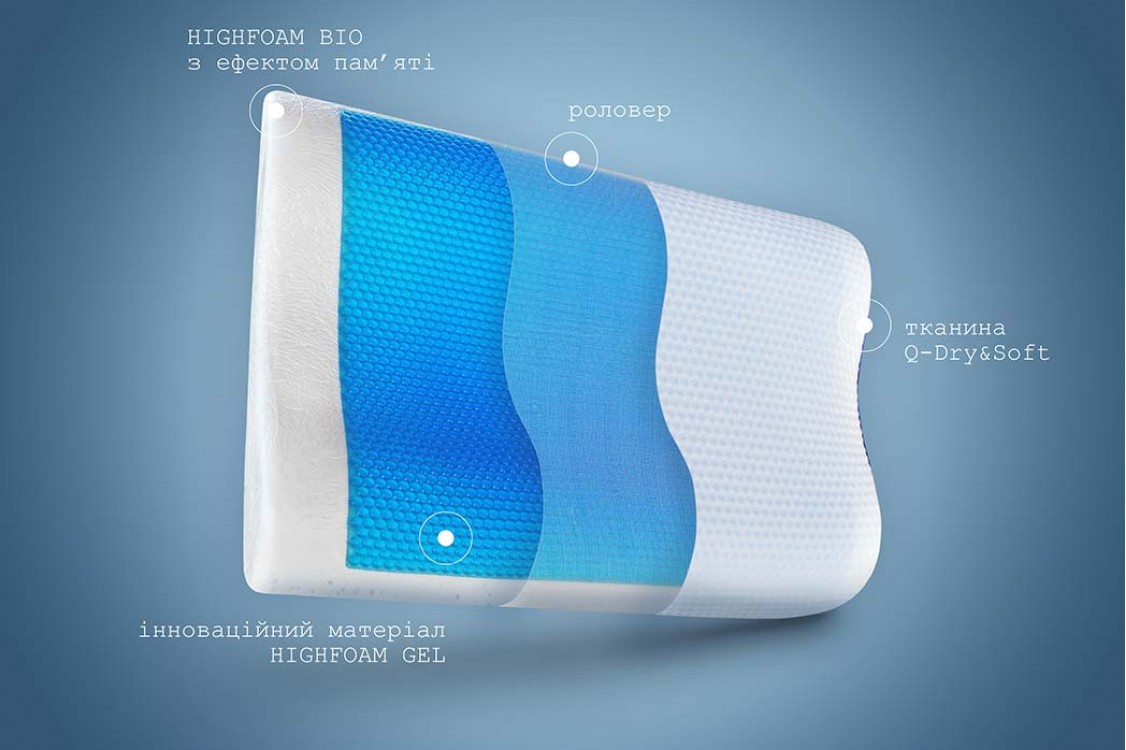 Ergowawe Gel Power - Фото 10