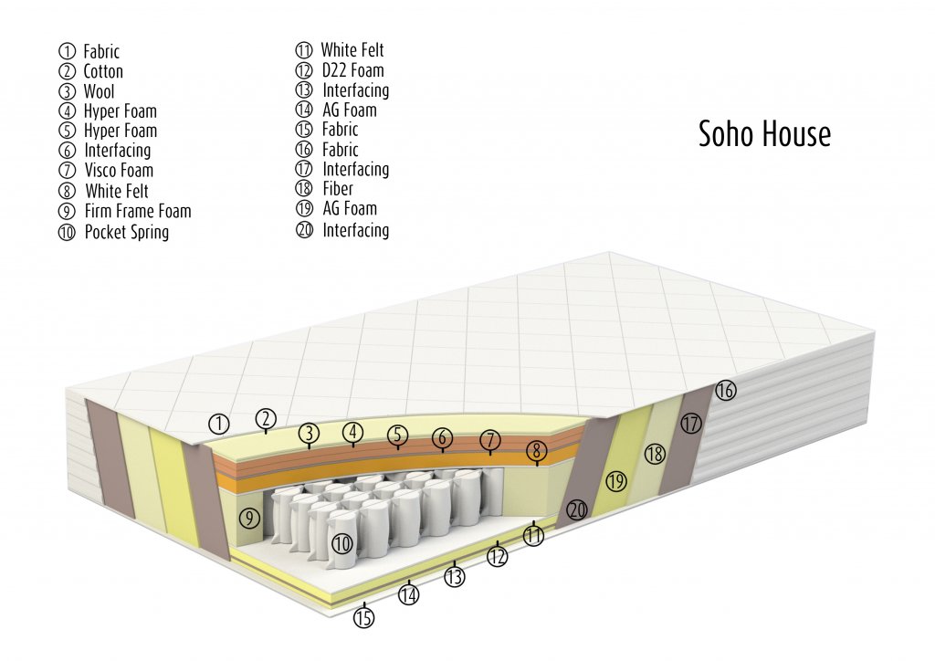 Копия Soho House_layered_eng.jpg