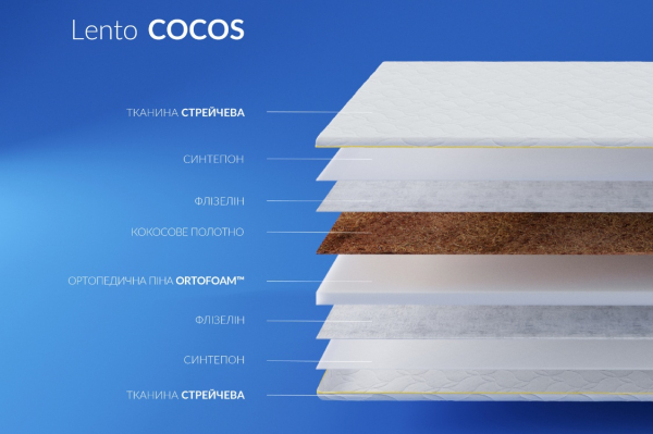 Матрас Highfoam Lento Cocos - Фото 3